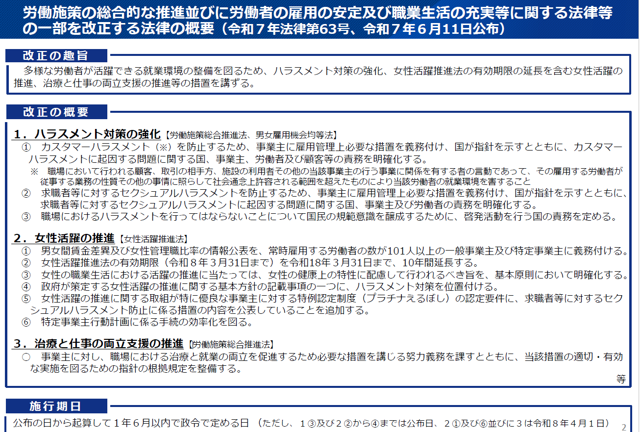 Labor Policy Council Diagram